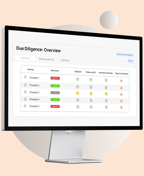 ICT RISK MANAGEMENT (32)