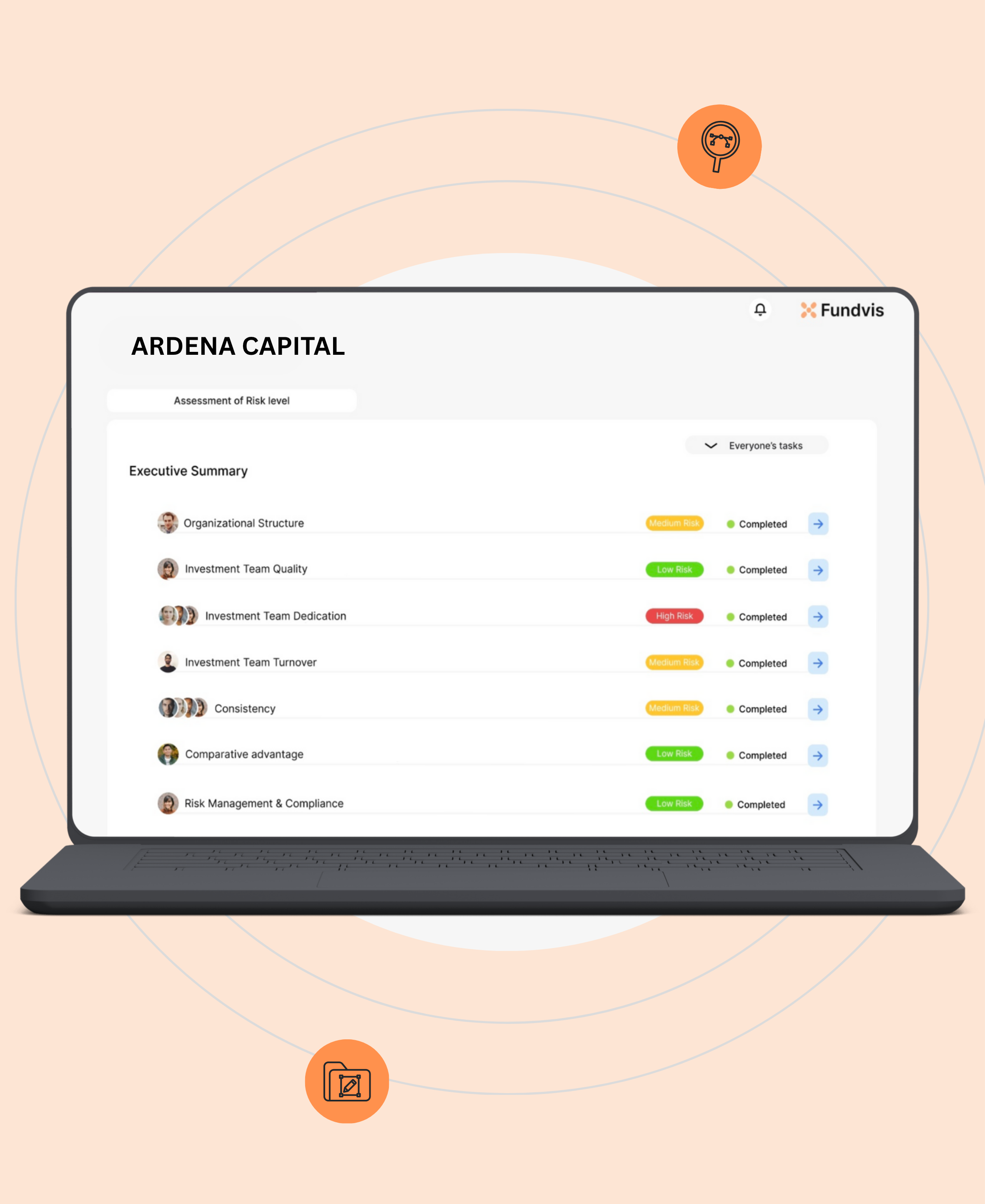 ICT RISK MANAGEMENT (35)