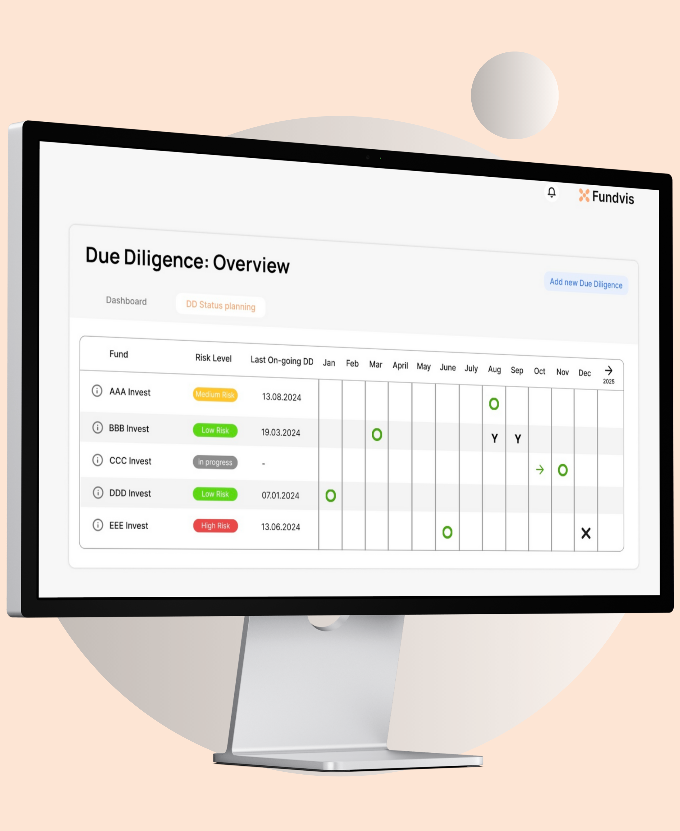 ICT RISK MANAGEMENT (36)