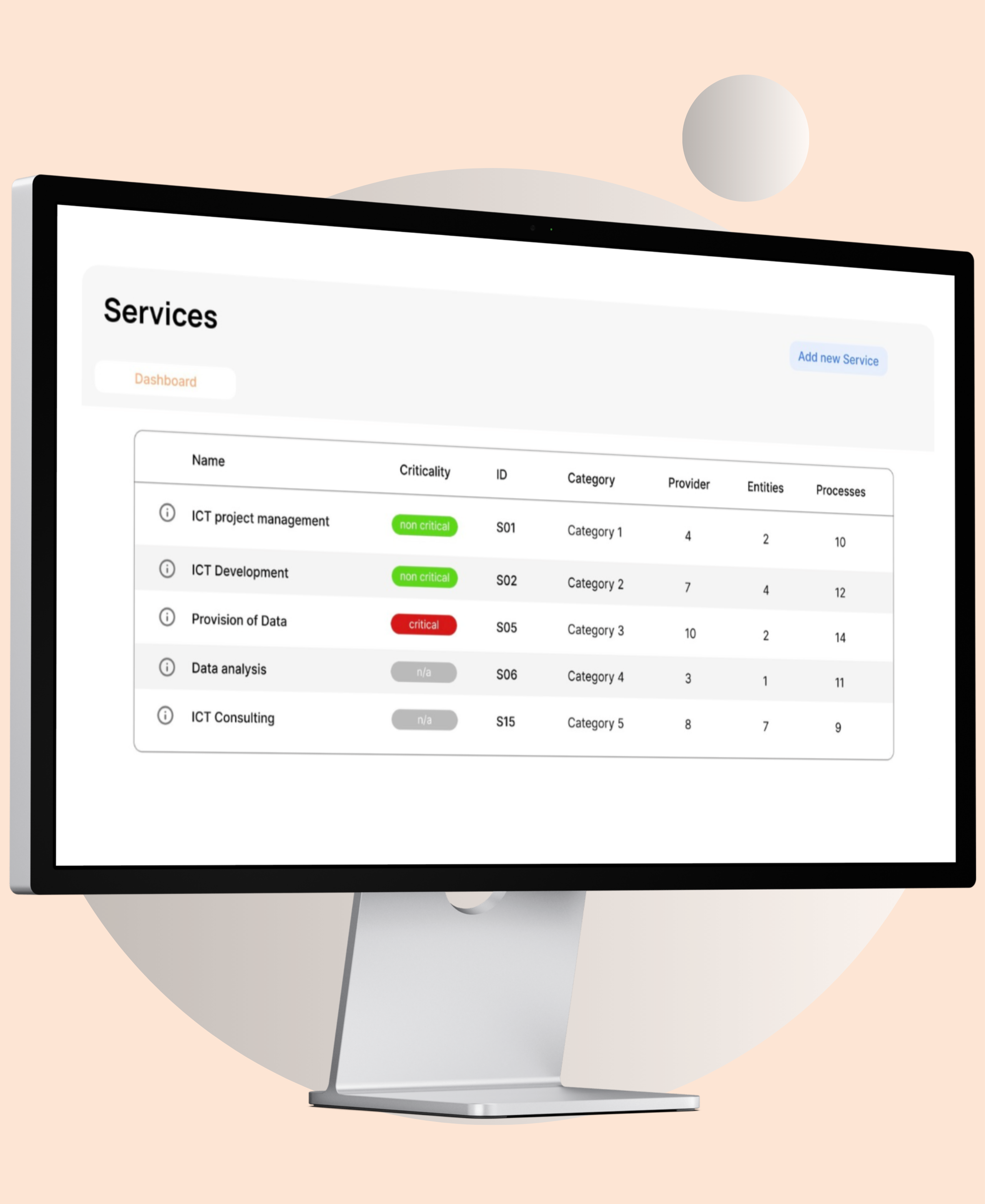 ICT RISK MANAGEMENT (43)