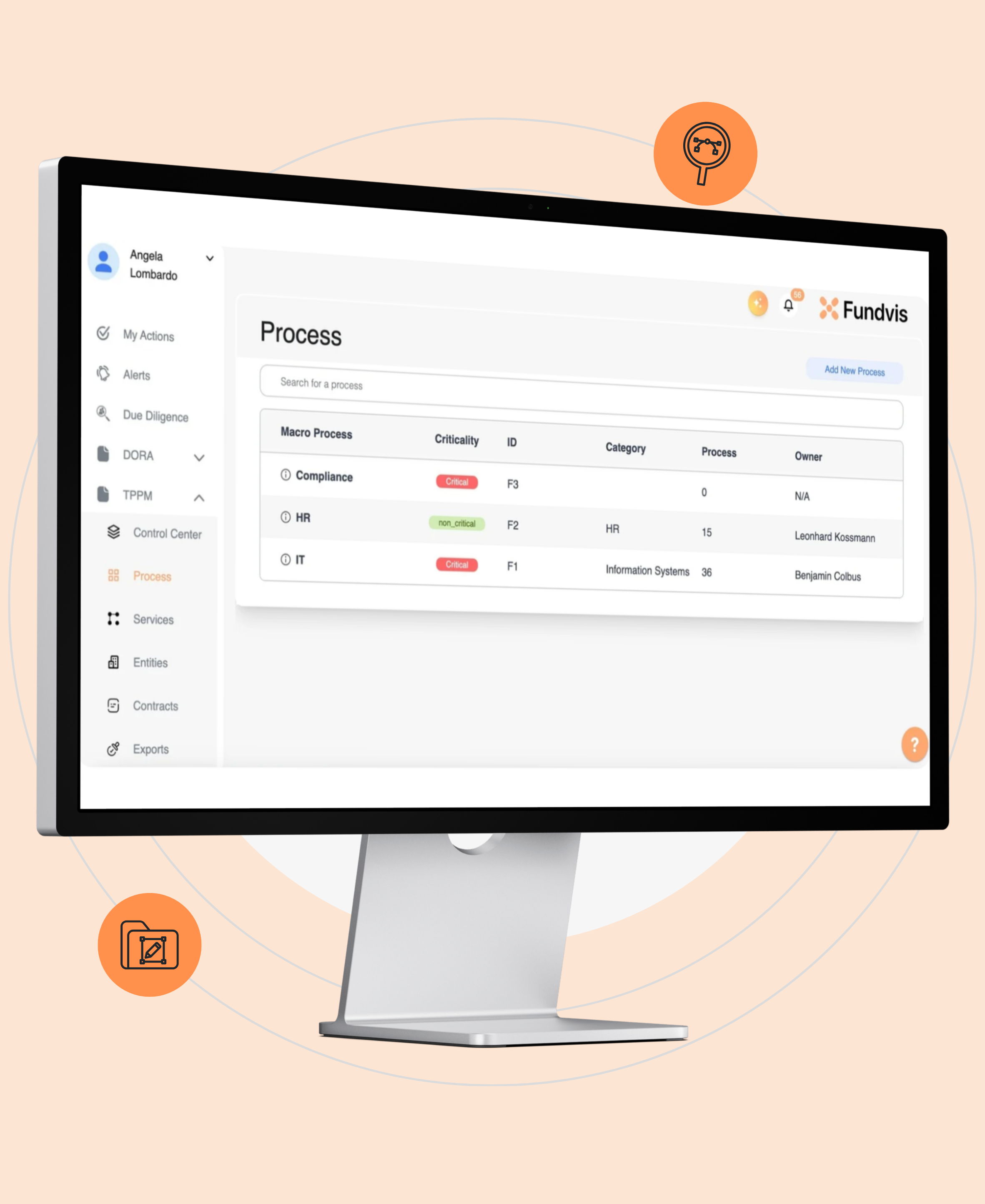ICT RISK MANAGEMENT (46)
